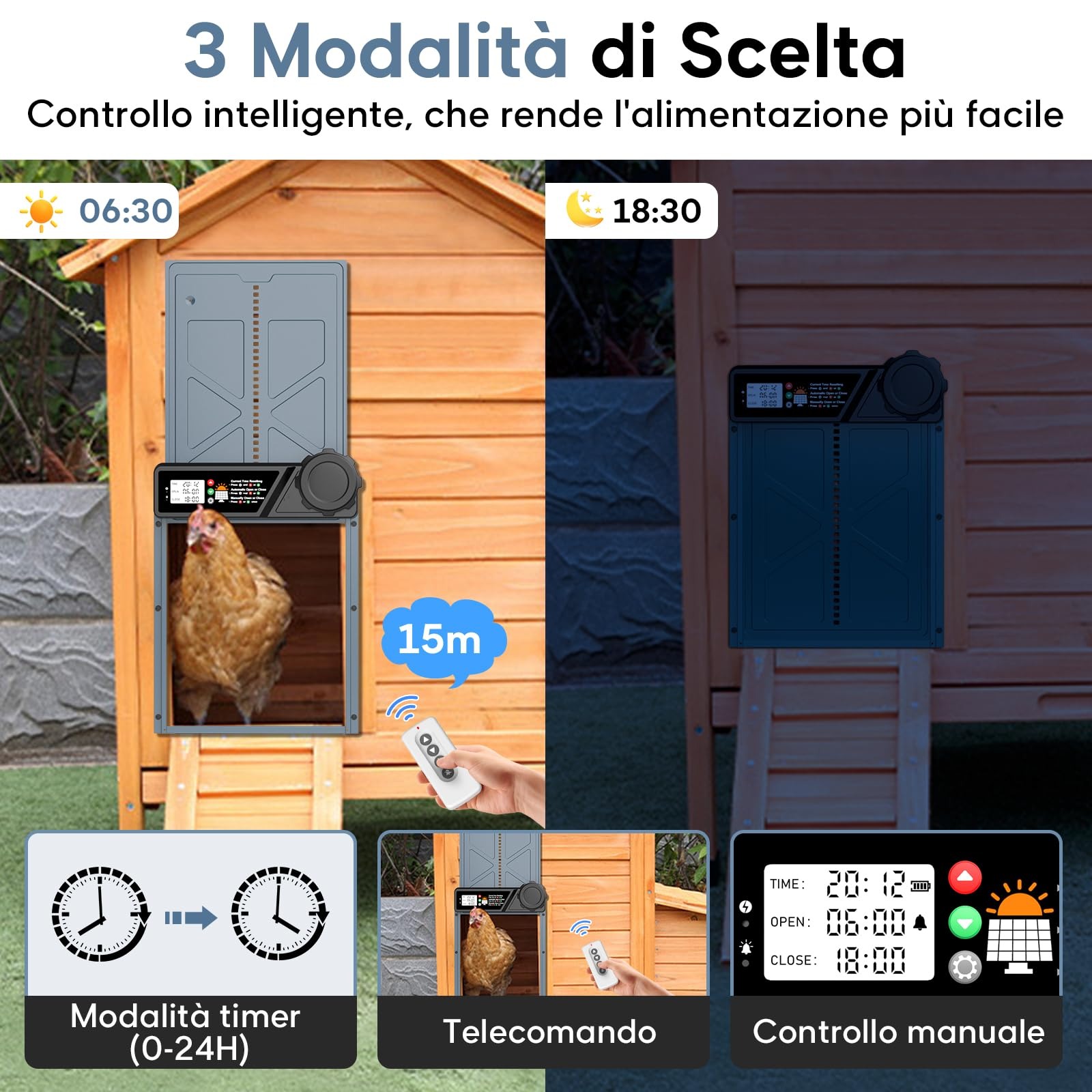 talifoca Porta Pollaio Automatica, Porta Automatica Pollaio Alluminio con Display, sportello automatico per pollo a Batteria, Manuale e Timer, Anti-Pizzicamento