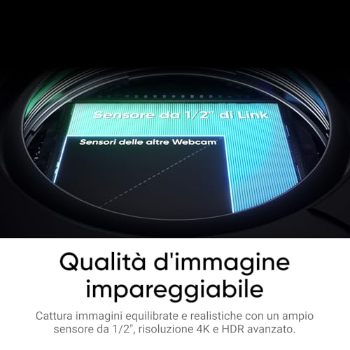 Insta360 Link Pack standard cancellazione