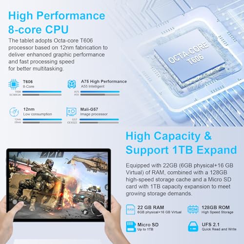 Tablet 2024 da 10 pollici Android 14 tablet con tastiera, 22 GB RAM 128 GB ROM, Widevine L1, Octa Core, batteria 8000 mAh, WiFi 5G, display HD IPS, TF 1 TB, GPS, mouse, custodia, sblocco facciale, : Informatica