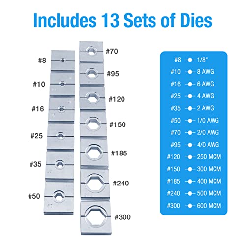Kit di utensili per crimpatrice per cavi di alimentazione idraulica con 13 stampi : Amazon.it: Fai da te