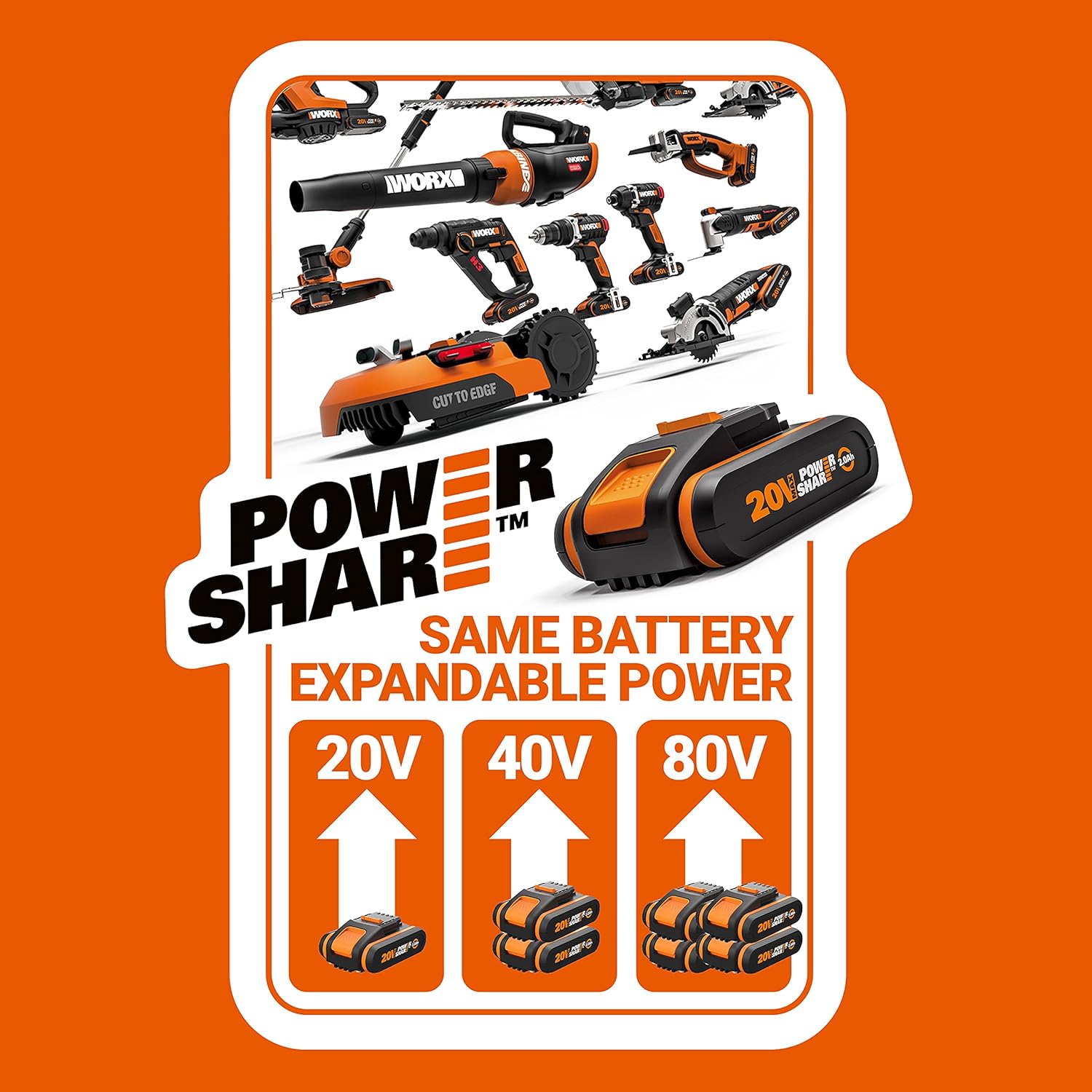 Worx WG547E.9 20V Battery Blower (Machine Body Only) Very Powerful with Turbine Technology, Dual Speed