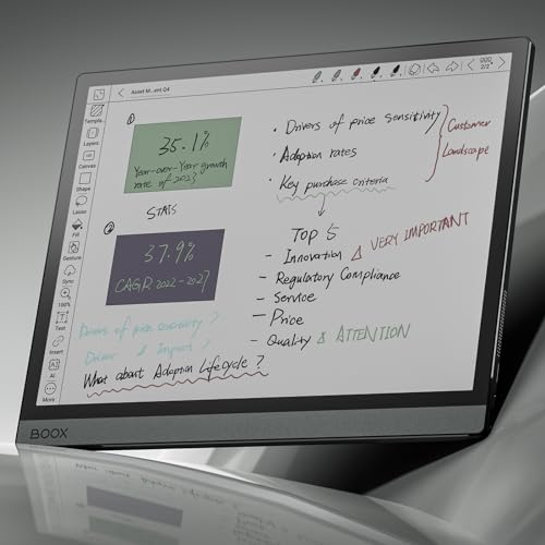 BOOX Ultra G Sensor Fotocamera Affaticamento