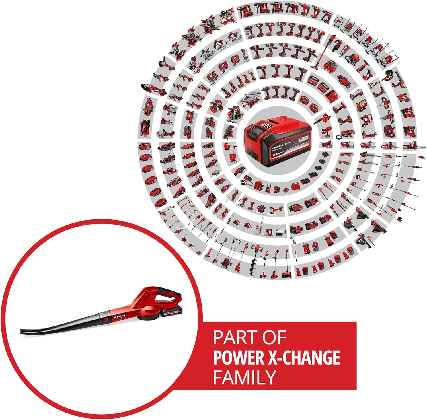 Einhell GC-CL 18 Li E Kit (1 x 2.0 Ah) Power X-Change Blower (18 V, Li-Ion, Adjustable Air Speed 210 km/h, incl. Battery and Charger)