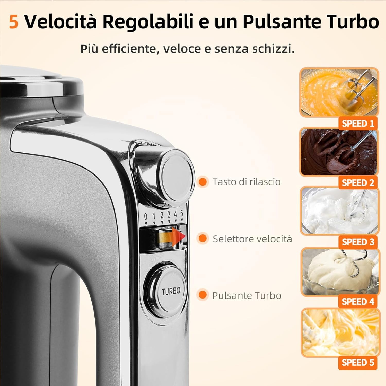 Aigostar Sbattitore Elettrico, Fruste Elettriche Professionale, 400W, 5 Velocità + Turbo, una Staffa Portaoggetti, 2 Fruste e 2 Ganci, Perfetto per Pizze e Dolci. Adela