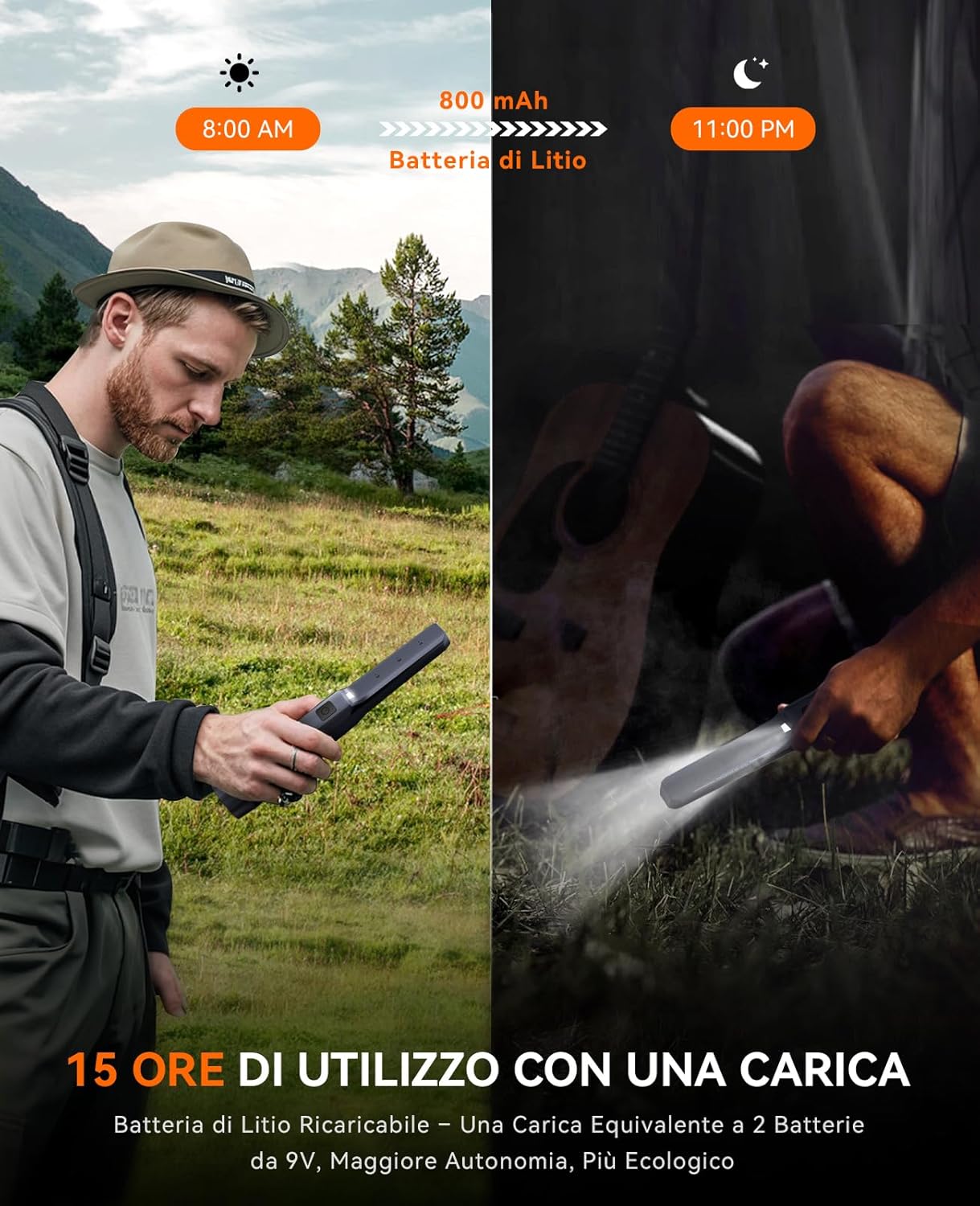 SUNPOW Pinpointer Metal Detector for Adults and Children, Metal Detector with 800mAh Rechargeable Lithium Battery, Fully IP68 Waterproof, Upgraded Chip and 3 Modes