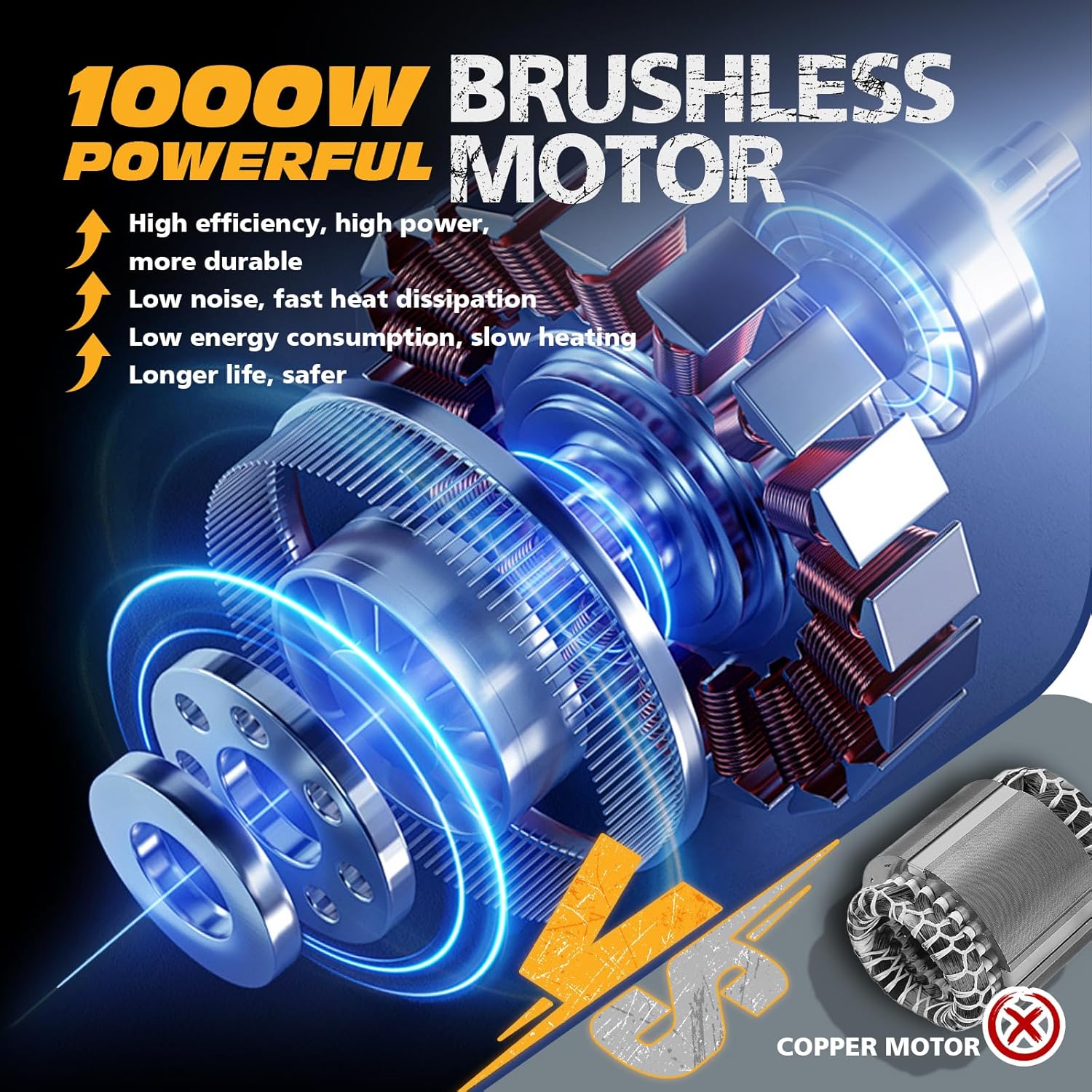 Mini Chainsaw Battery for Pruning with 1000W Brushless Motor, 8000mAh Batteries, Knob Adjusts Chain Voltage Immediately, 6 Inch Saw with Oil Pump for Cutting Wood Gardens