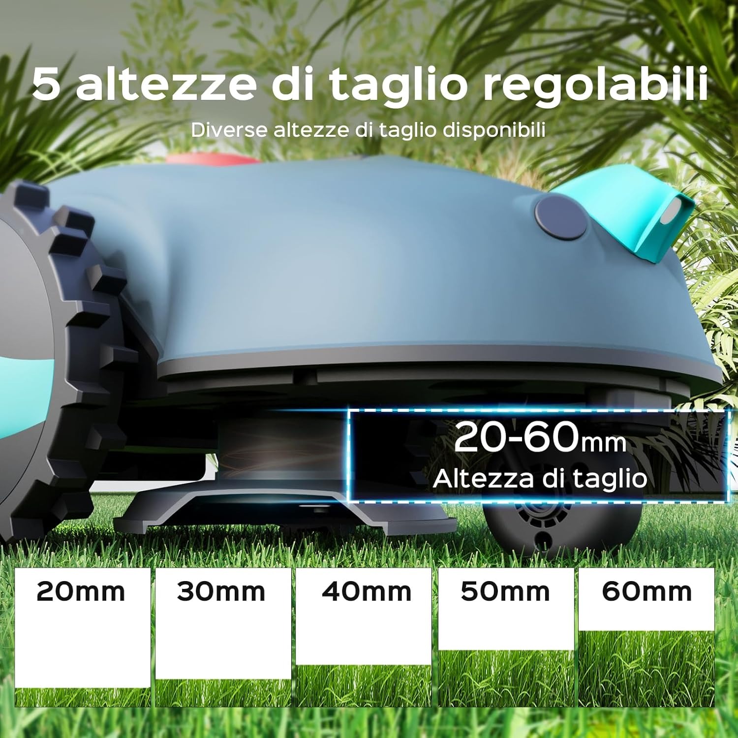 YARDCARE V100 Robot Tagliaerba Senza Filo Perimetrale, Navigazione Visiva, Evita gli Ostacoli(150 tipi), Robot Tosaerba a Batteria da 4,0 Ah con Lama di Ricambio