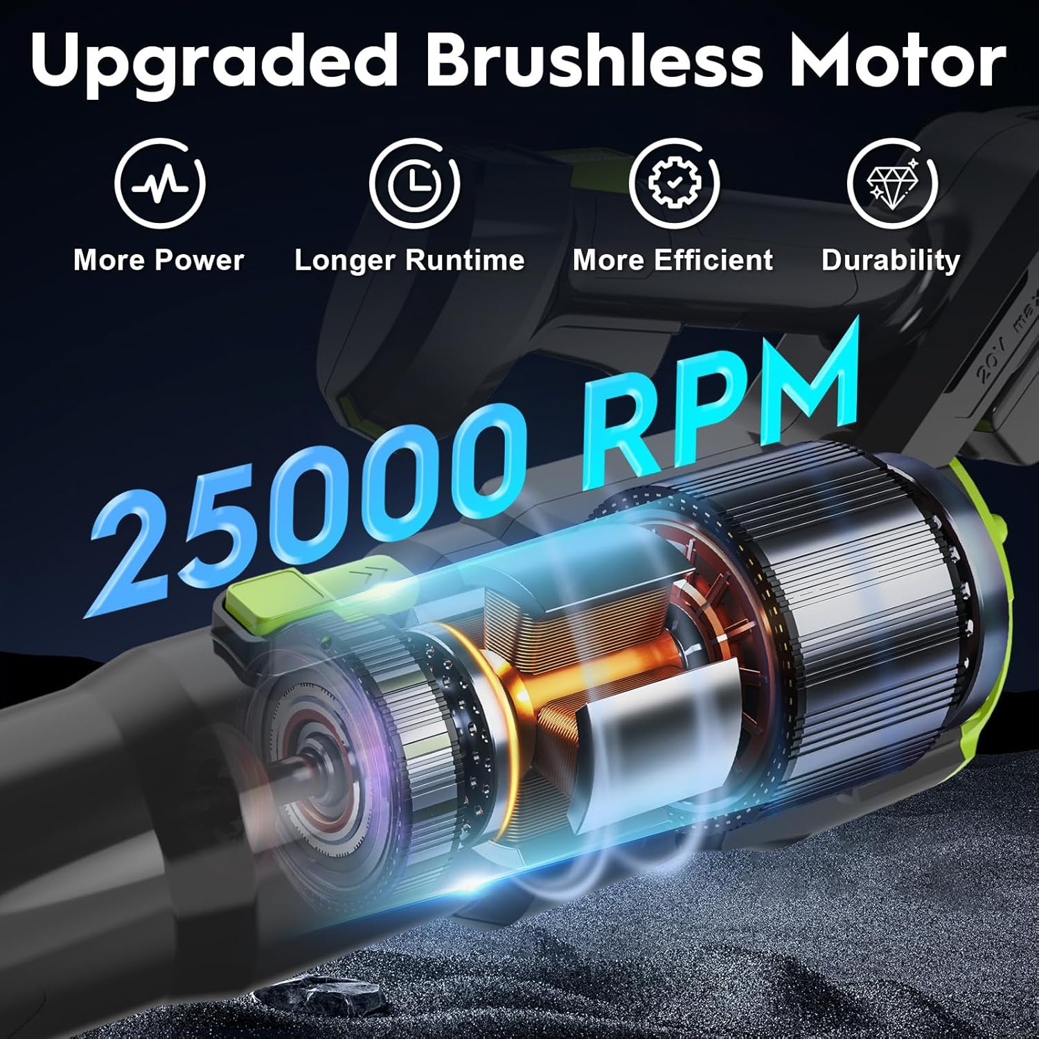 Battery Blower, Gisam Brushless Electric Blower with 2 x 3.0Ah Batteries, Leaf Blower 2 Speeds+Turbo Max Mode 25000RPM, Air Volume 750m³/h for Garden