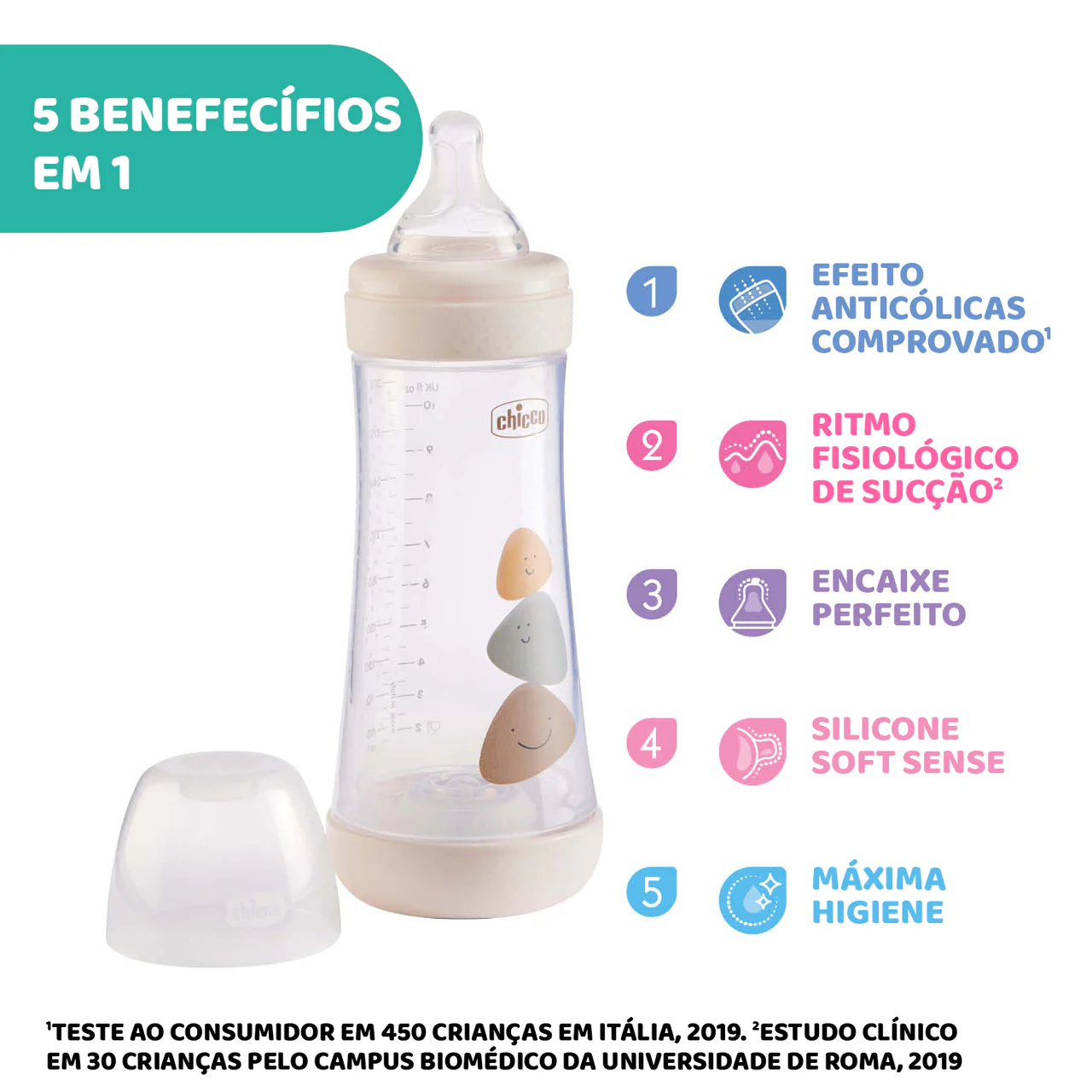 Chicco biberão perfect5 rosa 300 ml