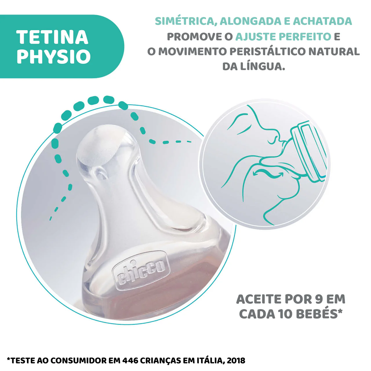 Chicco biberão perfect5 bege 300 ml