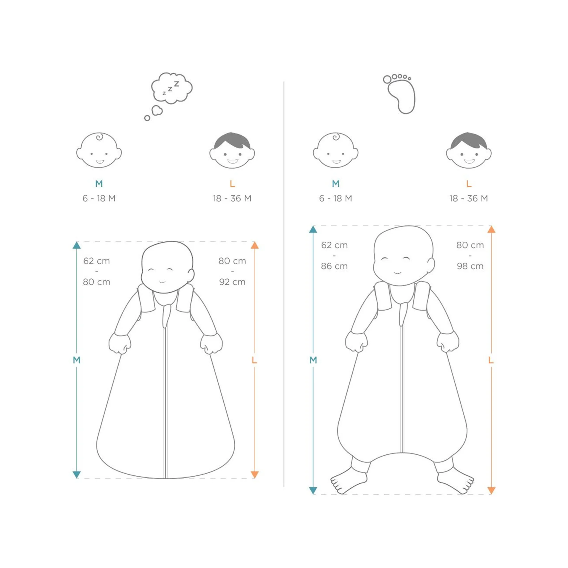 Ergobaby Saco de Dormir 6-18m Stellar TOG 2.5