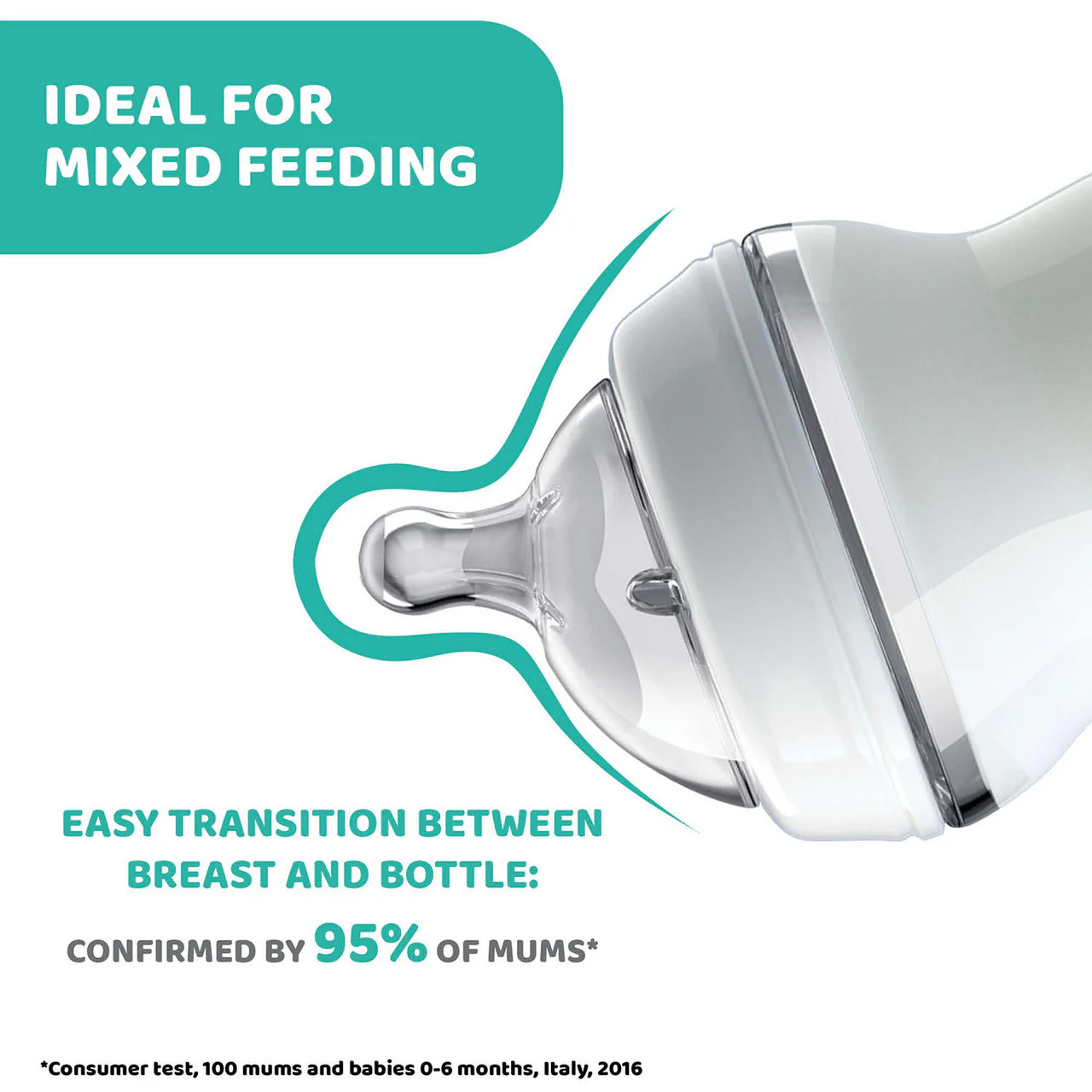 Chicco tetina natural feeling fluxo normal 0m+