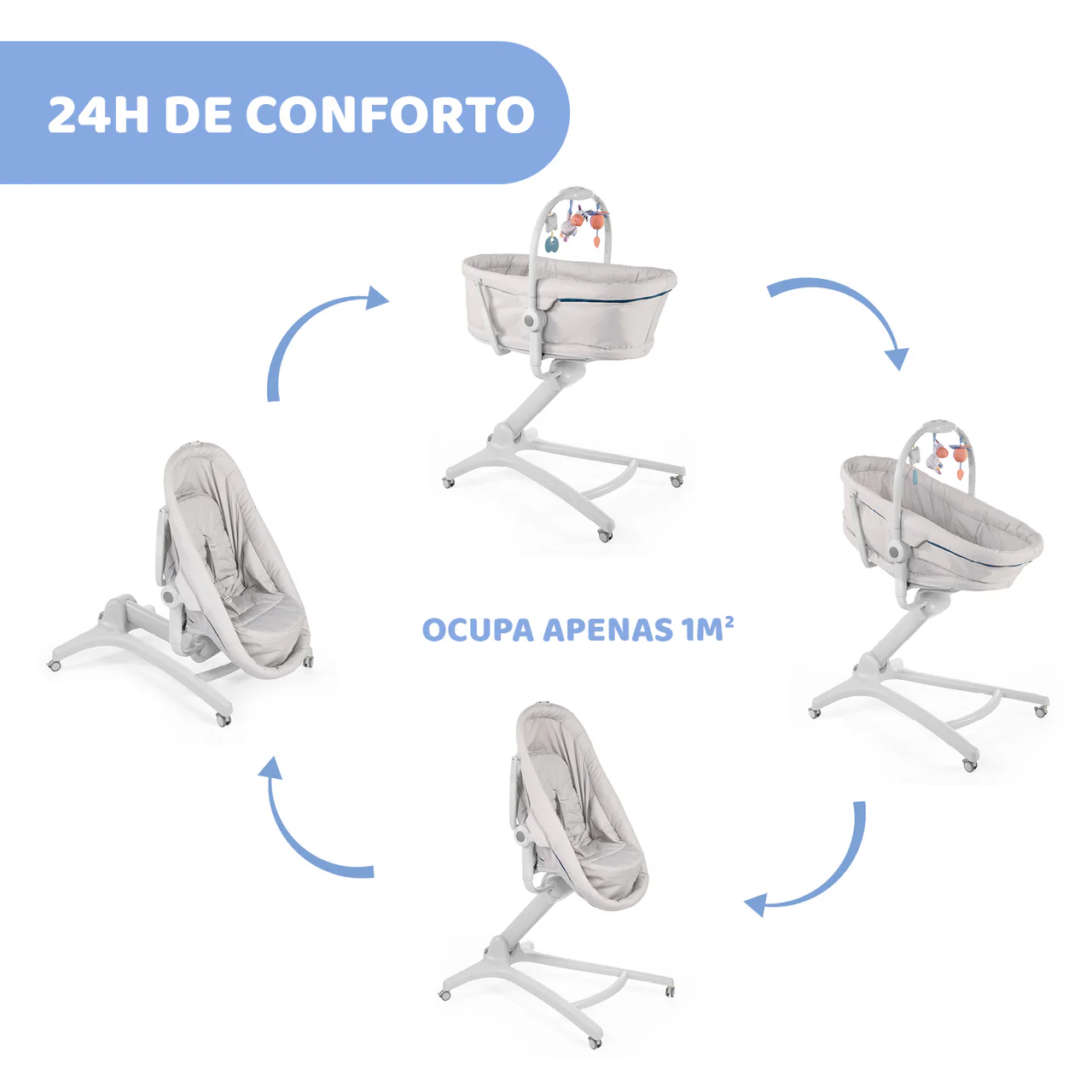 Chicco Baby Hug 4 em 1 Glacial