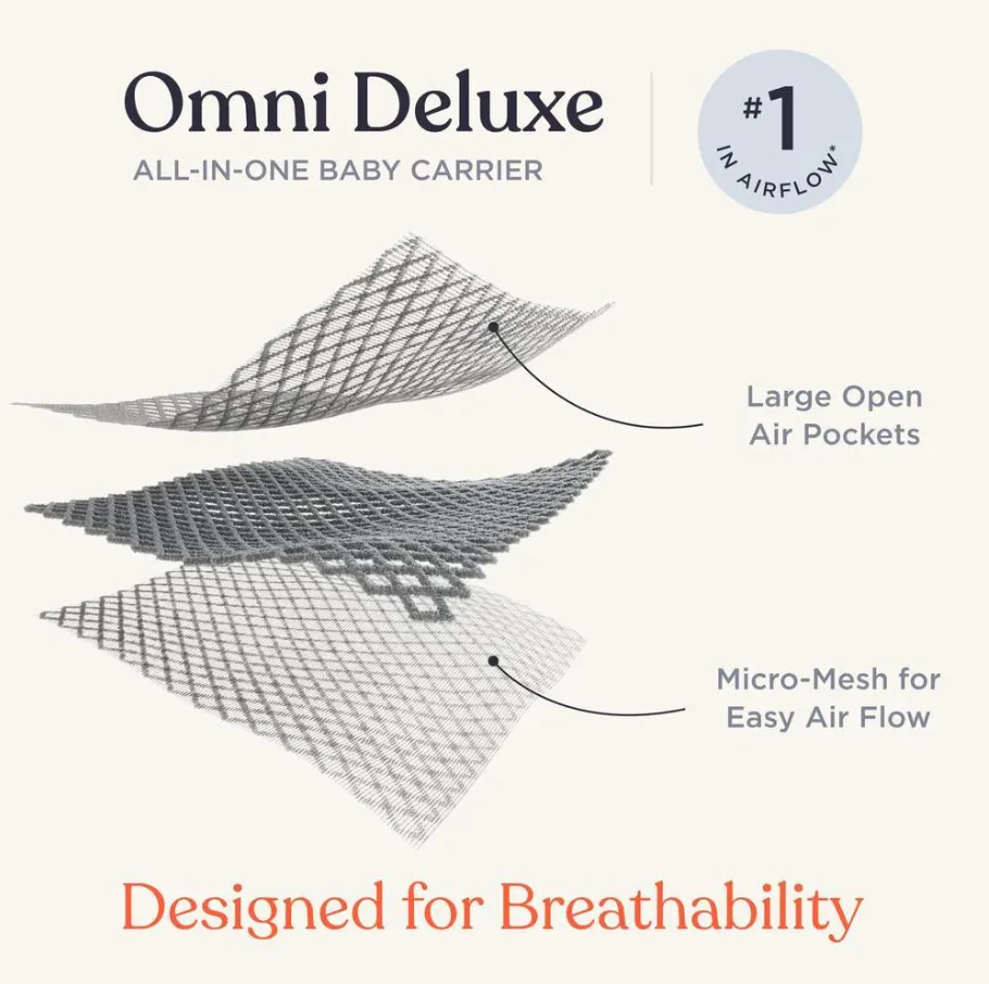 Ergobaby Omni Deluxe Mesh Serene Blue