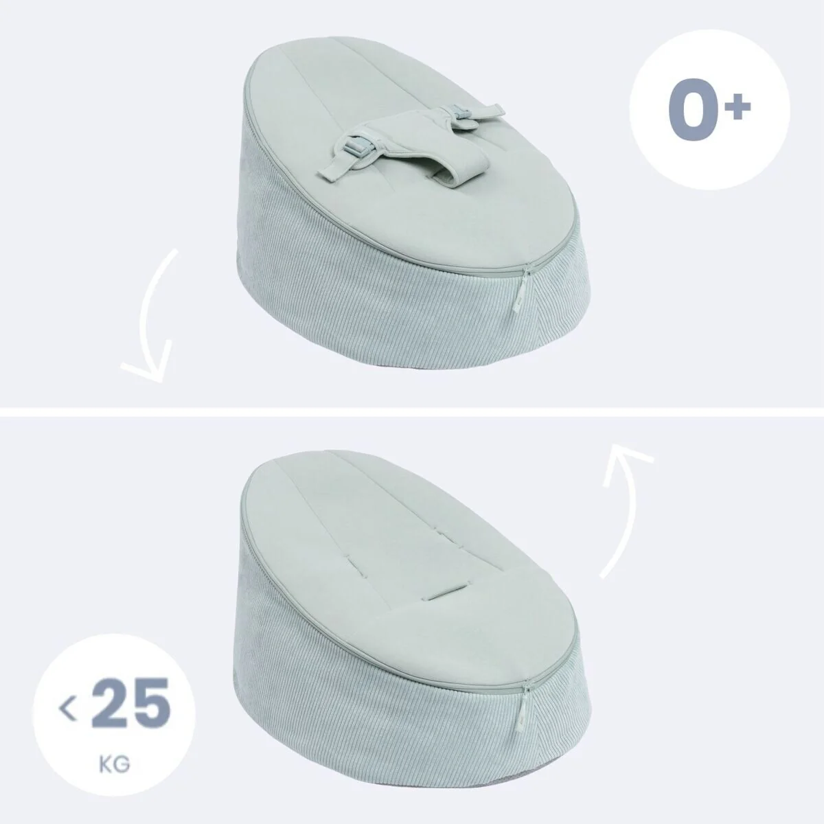 Doomoo Seat'n Grow Green