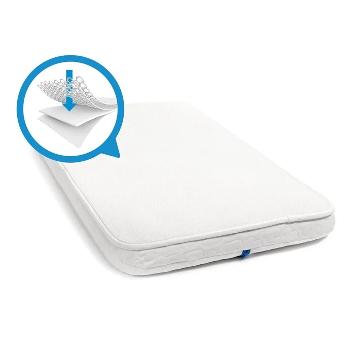 Aerosleep safe sleep pack evolution 50x83 (next2me)