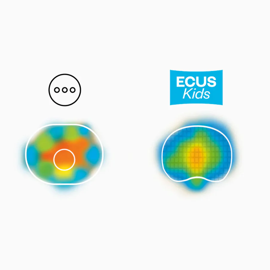 Ecus Almofada Anti-plagiocefalia Care Pillow Mini