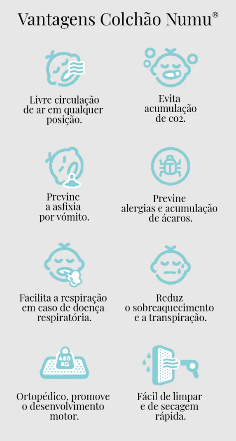 Numu Colchão 80x50