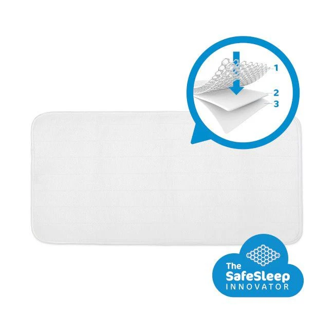 Aerosleep safe sleep pack evolution 60x120