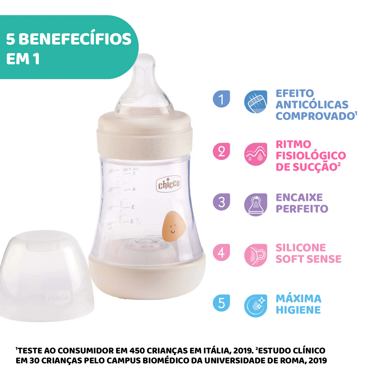 Chicco biberão perfect5 azul 150 ml