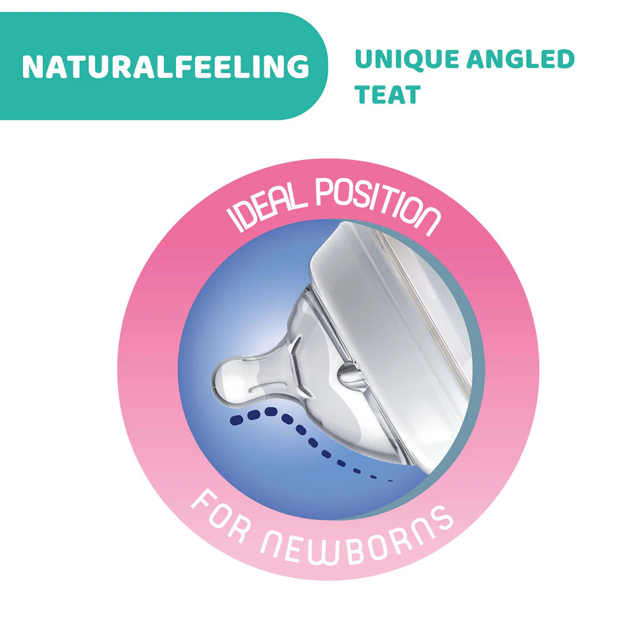 Chicco tetina natural feeling fluxo normal 0m+