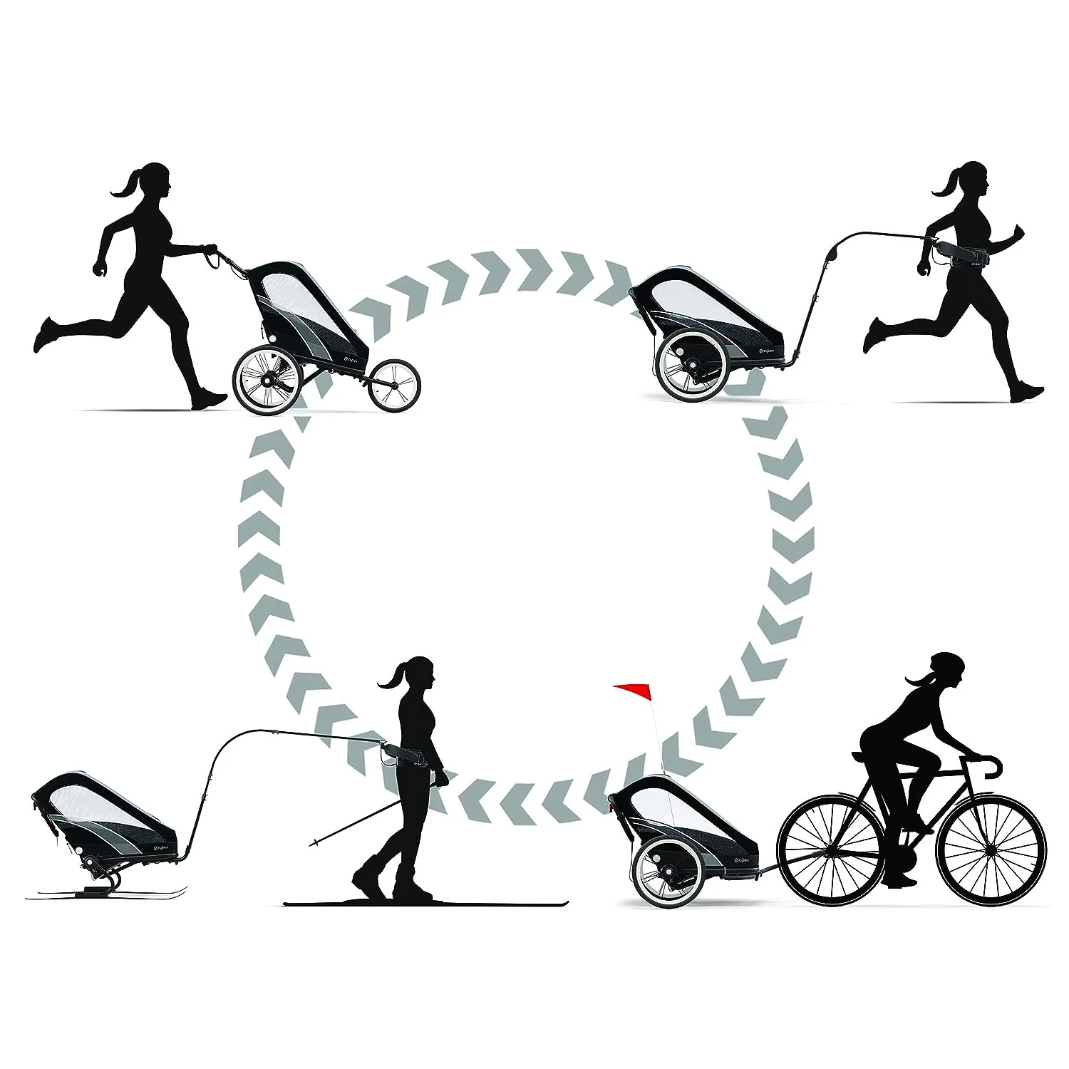 Cybex Zeno Chassi Black Details Pink