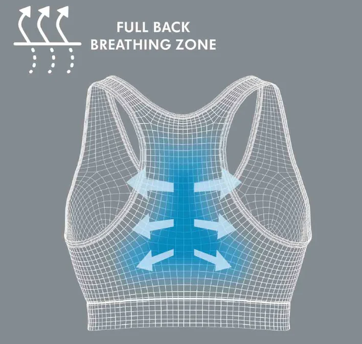 Medela Souytien Keep Cool sleep Branco XL