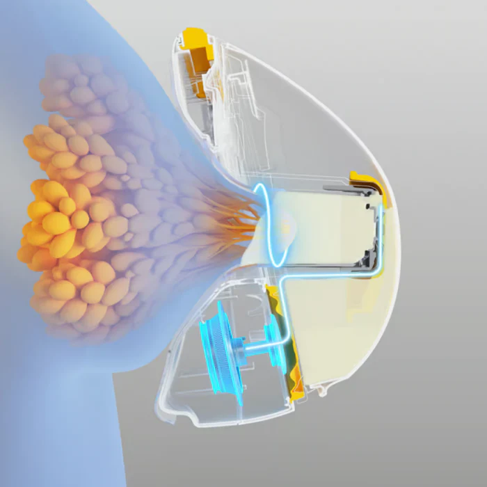 Medela Extractor Magic Inbra Single