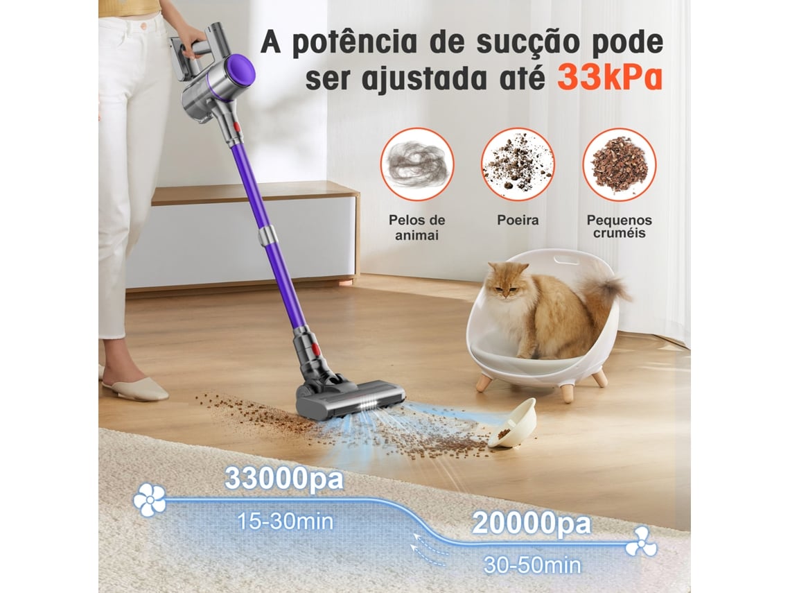 Aspirador Vertical Daccormax 33.000 Pa com luz LED, escova anti-emaranhado, 6x2500mAh Autonomia: 50 min, 1.6L