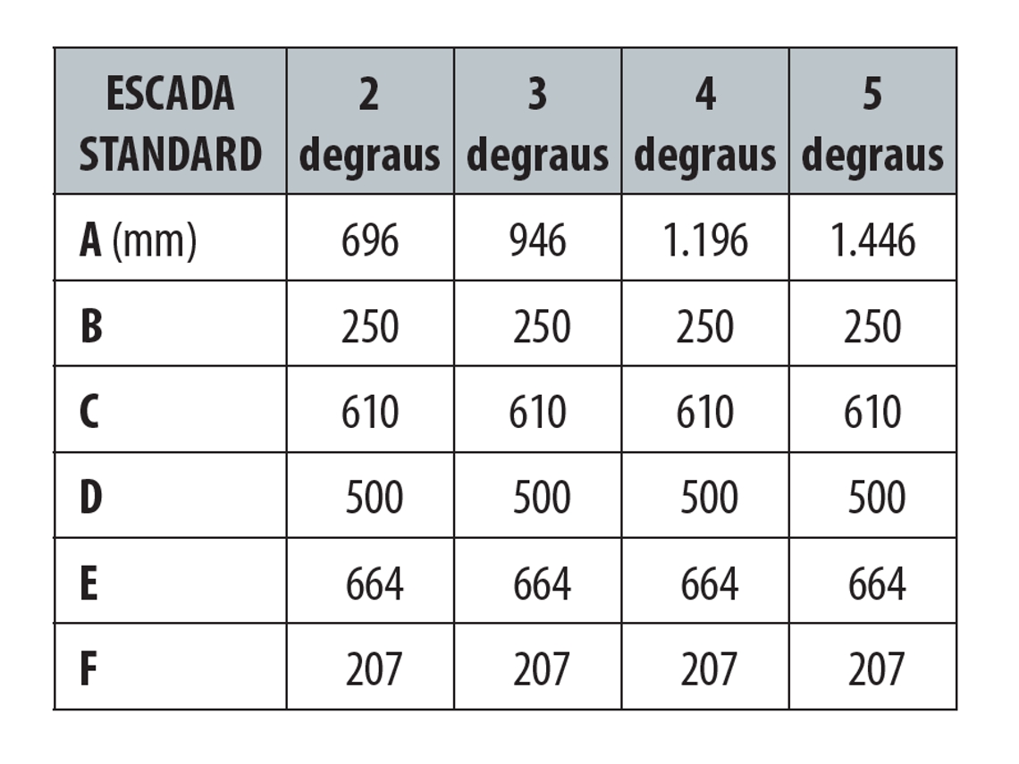 Escada Standard 2 Degraus A316 ECOPOOL