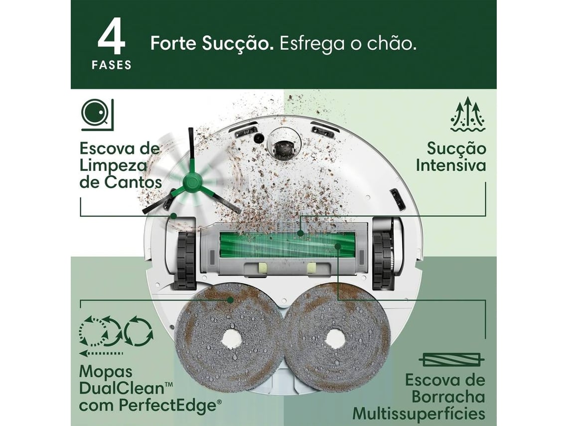 Aspirador Robô IROBOT ROOMBA plus 505 COMBO br + BASE AUTOWASH (Autonomia: 180 min - Branco)