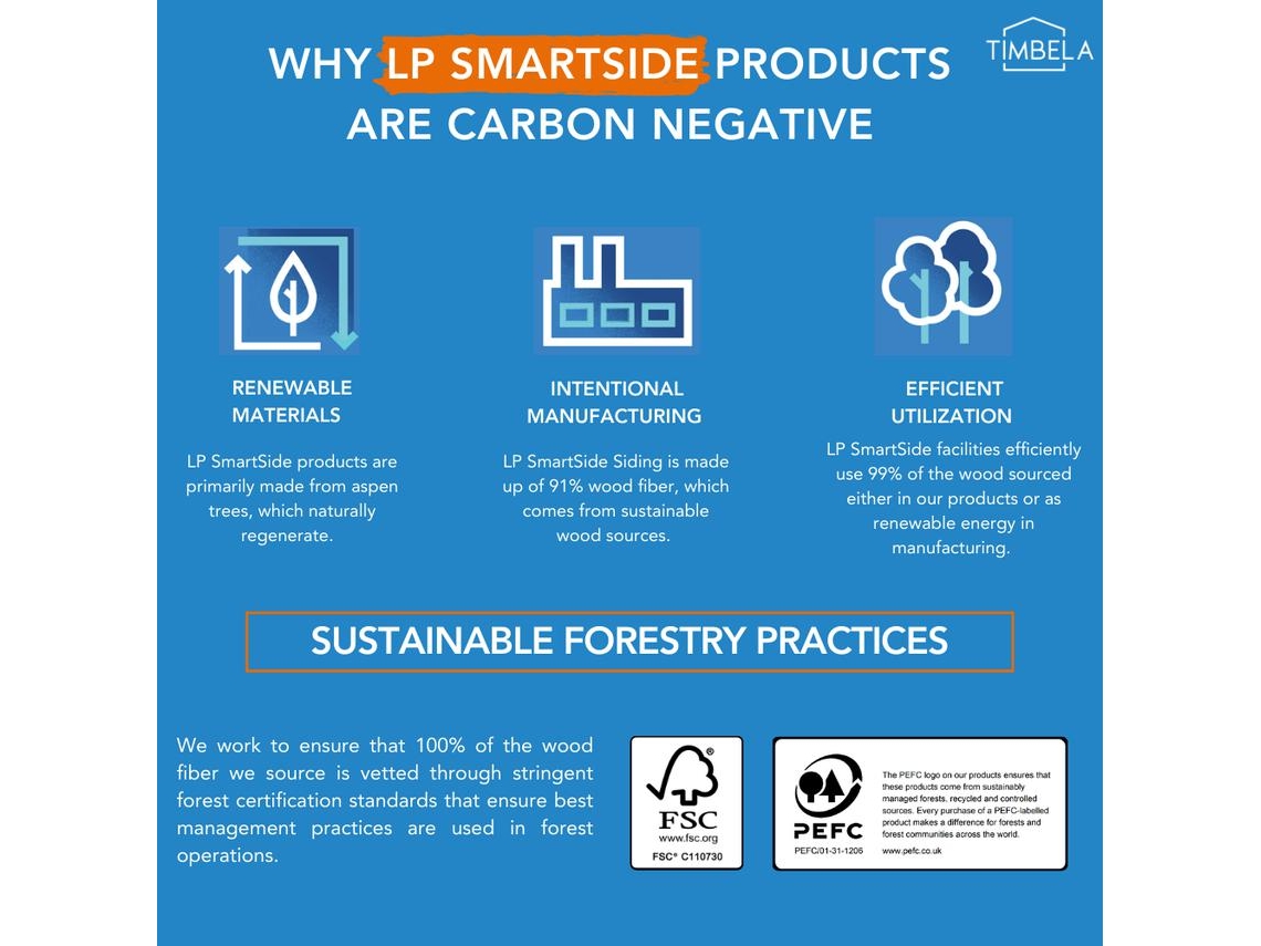 Abrigo de Madeira TIMBELA Painéis Derivados Lp Smartside 5,9 m² com Piso e Ladrilhos Betuminosos L279xh294xh237 cm M903 Harvest Honey