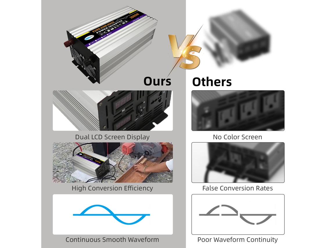 Inversor De Energia 3000w 12v Para 220v Com 2 Tomadas Lcd