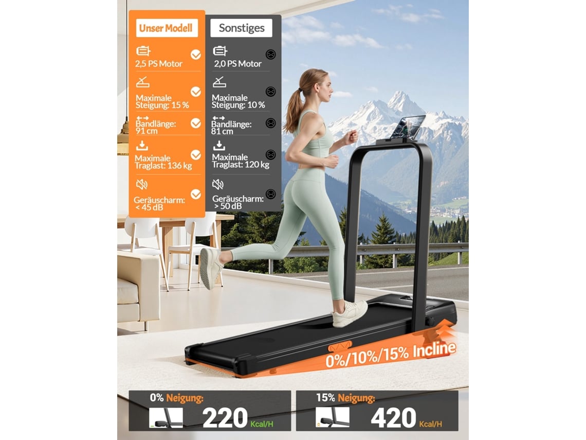 Passadeira Rebatível A 15, Passadeira Inclinável 6 Em 1 Com Motor Sem Escovas, Plataforma De Marcha Com Inclinação, Carga Máxima De 136 Kg Zkaka