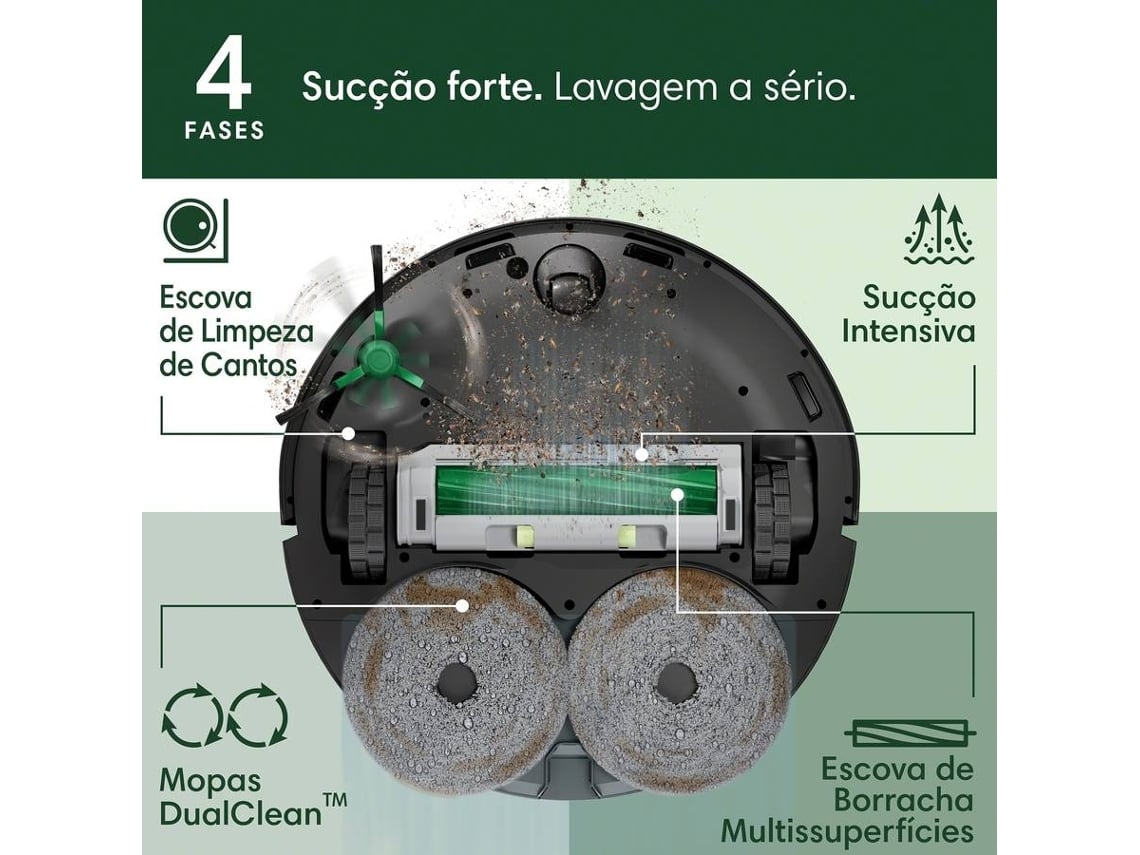 Aspirador Robô IROBOT Roomba Plus 405 Combo + Base Autowash (Outlet Grade A - Autonomia: 180 min - Preto)