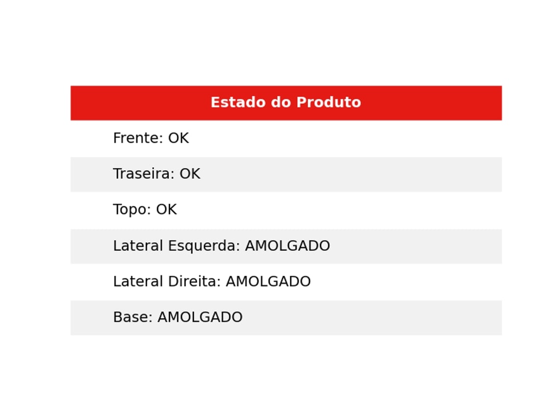 COMB N/F BALAY 3KFC879AI (Outlet Grade B)