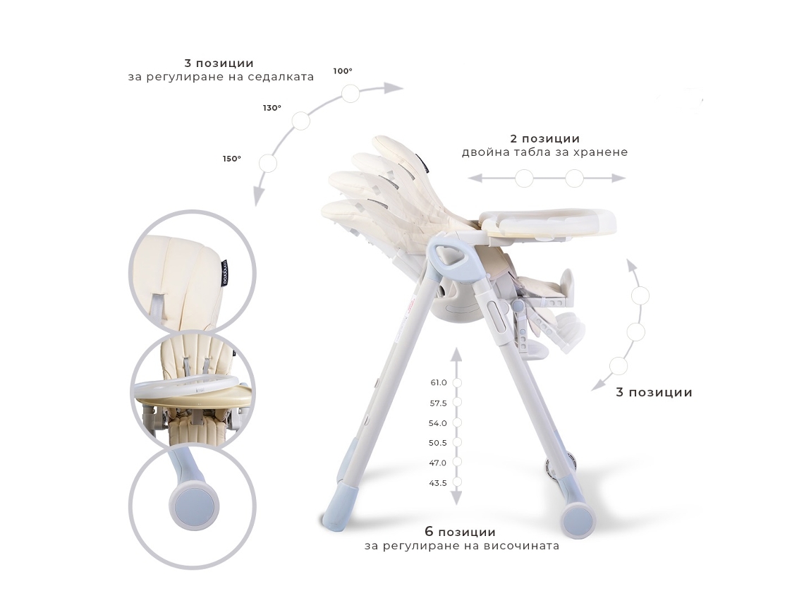 Cadeira De Refeição Eu Como Bege Cangaroo Cangaroo