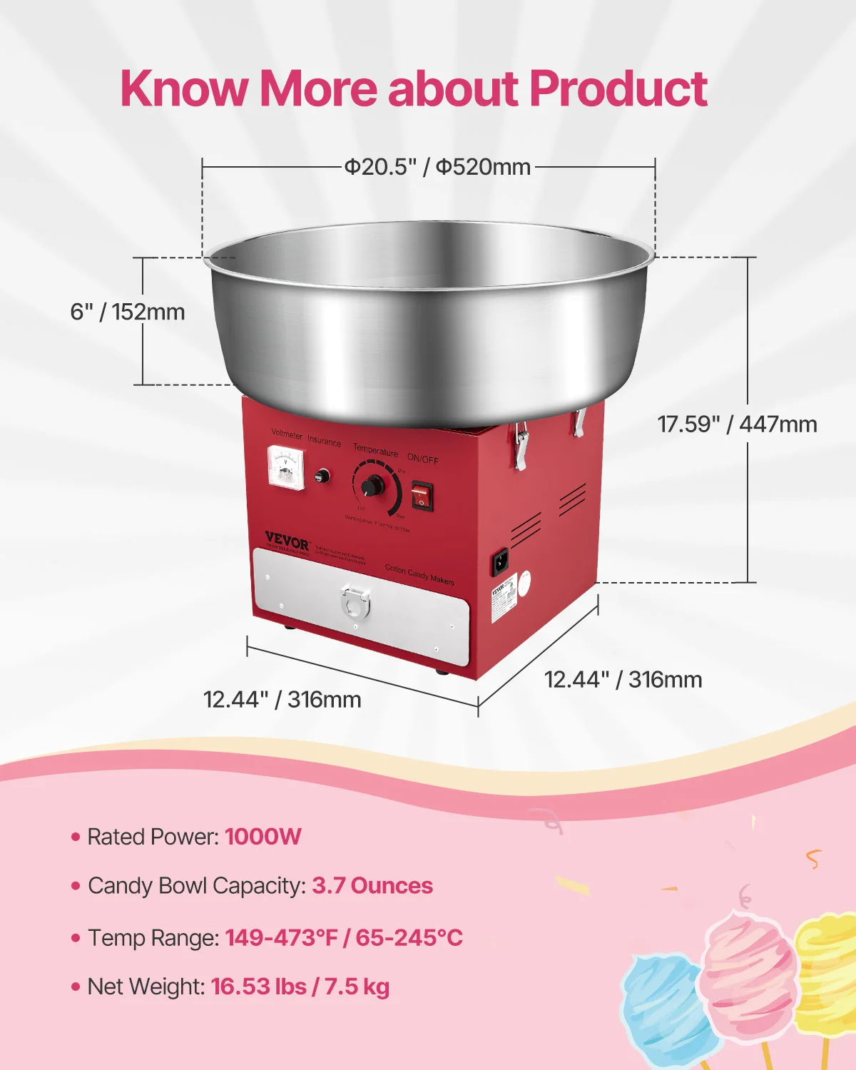 Máquina De Algodão Doce, Tigela De Aço Inoxidável, Desempenho De 1000w, Vermelho Oem