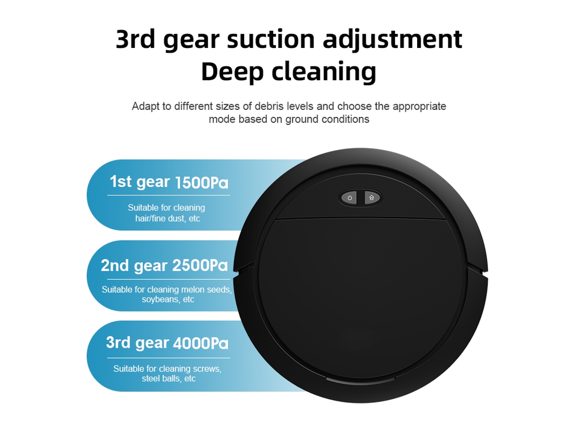 Aspirador Robô Inteligente De 1500mah, Aspira, Passa Pano E Varre, Com Poder De Sucção De 2700pa. Mdug