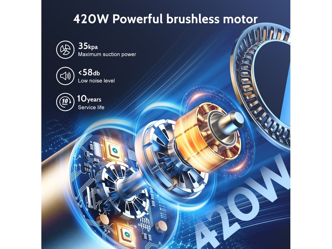 Aspirador vertical sem fios, 50min de autonomia, escova LED anti-emaranhamento, depósito 1,3L,ideal para pelos, carpetes e pavimentos duros.