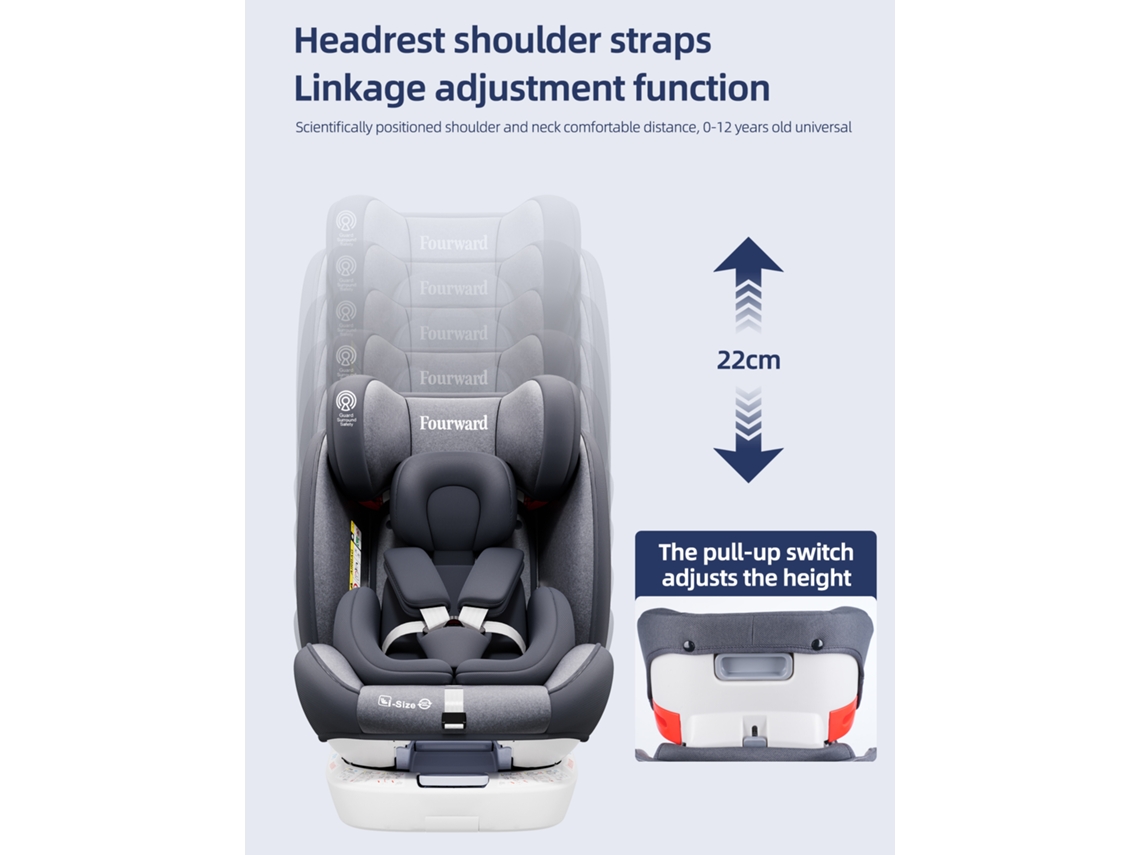 Cadeirinha Para Crianã§a, Rotaã§ã£o De 360â°, Cinto De Seguranã§a De 5 Pontos, Cinza Oem