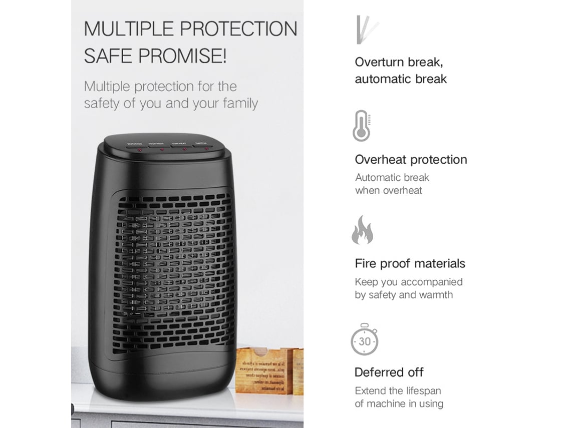 Aquecedor Termoventilador OHPA Bc41 (1200 W)