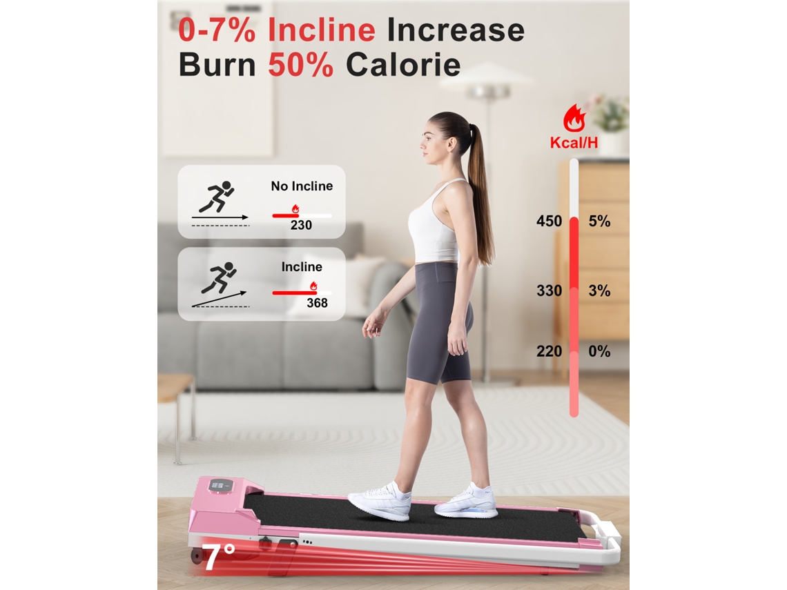 Passadeiras de Corrida RACINGREAT Velocidade Máx 8Km/H 2.5Hp com Guiador Rebatível Motor Silencioso Atualizado Peso Máx 120Kg Rosa