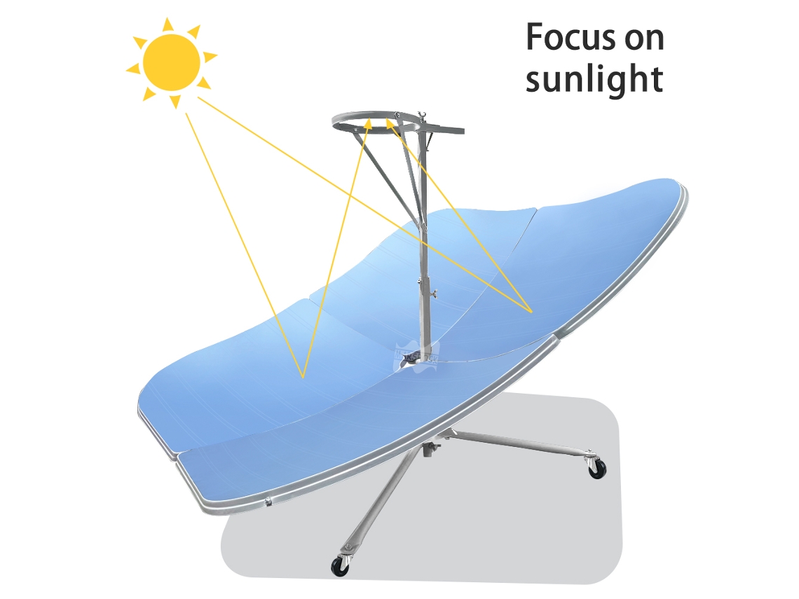 Fogão Solar, Potência De 2000w, Design Parabólico Oem