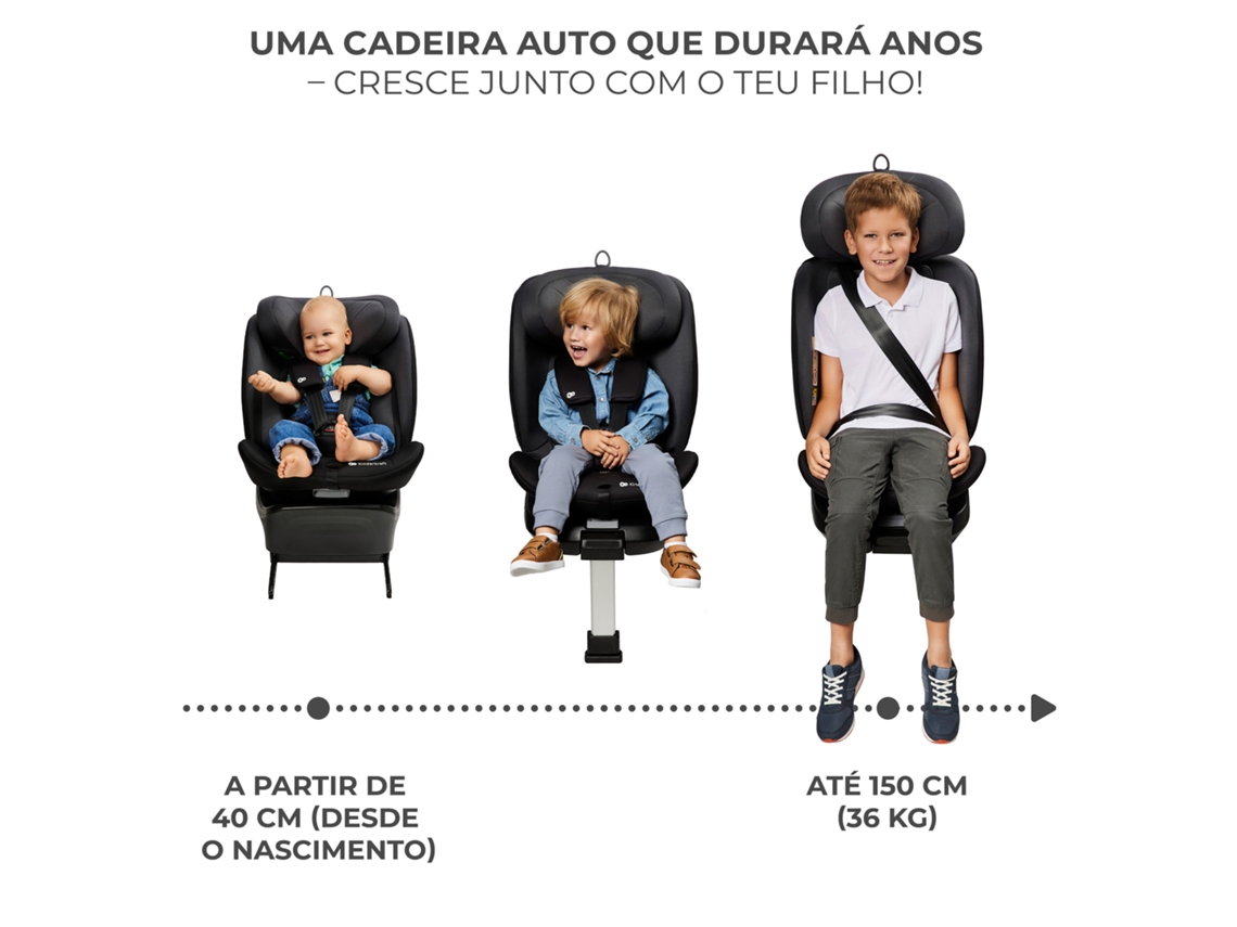 Cadeira Auto KINDERKRAFT I-360 I-Size Preto