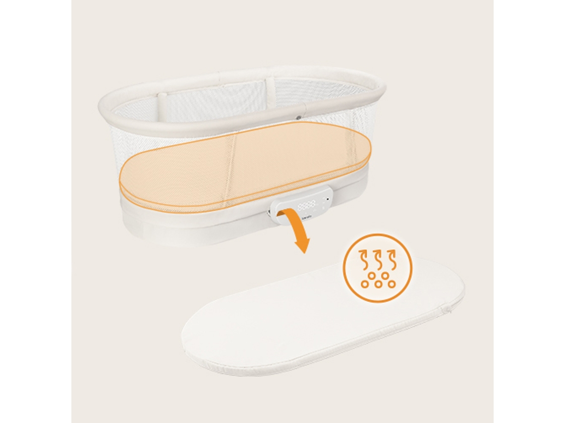 Berço Balanço Lionelo Coral Com Balança Integrada Colchão Ergonómico T25 Caixa De Música Branco