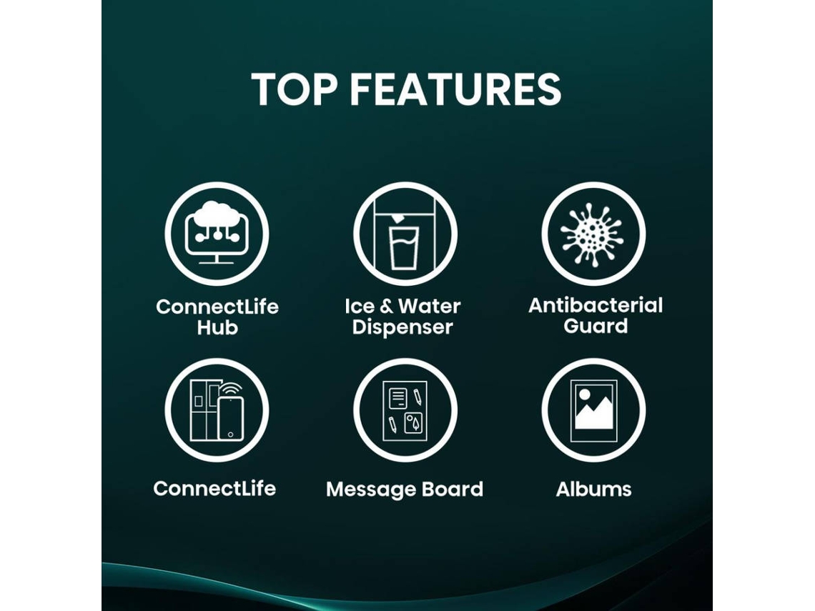 Frigorífico Americano HISENSE RS9P628GPFE (No Frost - 179,5 cm - 614 L - Preto)