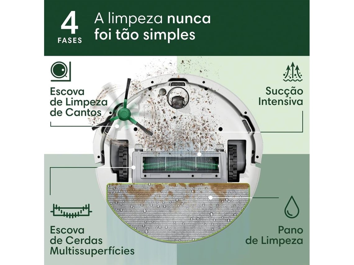 Aspirador Robô ROOMBA 105 COMBO (Autonomia: 120 min - Branco)