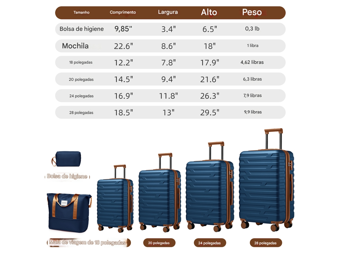 Conjunto De Malas De 6 Peças Com Bolsas De Viagem, Malas Rígidas Expansíveis Com Rodas Giratórias E Trava Tsa, Azul Marinho