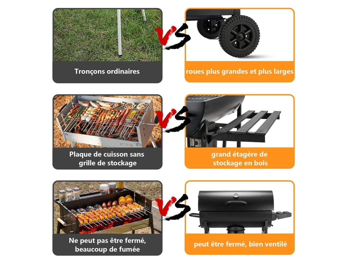 Grelhador a carvão, grelhador a carvão XXL com tampa, termómetro, gaveta para cinzas, luvas anti-queimaduras, aberturas ajustáveis
